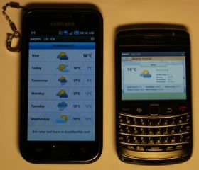 Blackberry vs Samsung