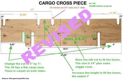 Cargo Cross Piece mod for JK 