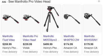 Manfrotto Pro Video Head 