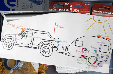 Master Plan to our Jeep Upgrades